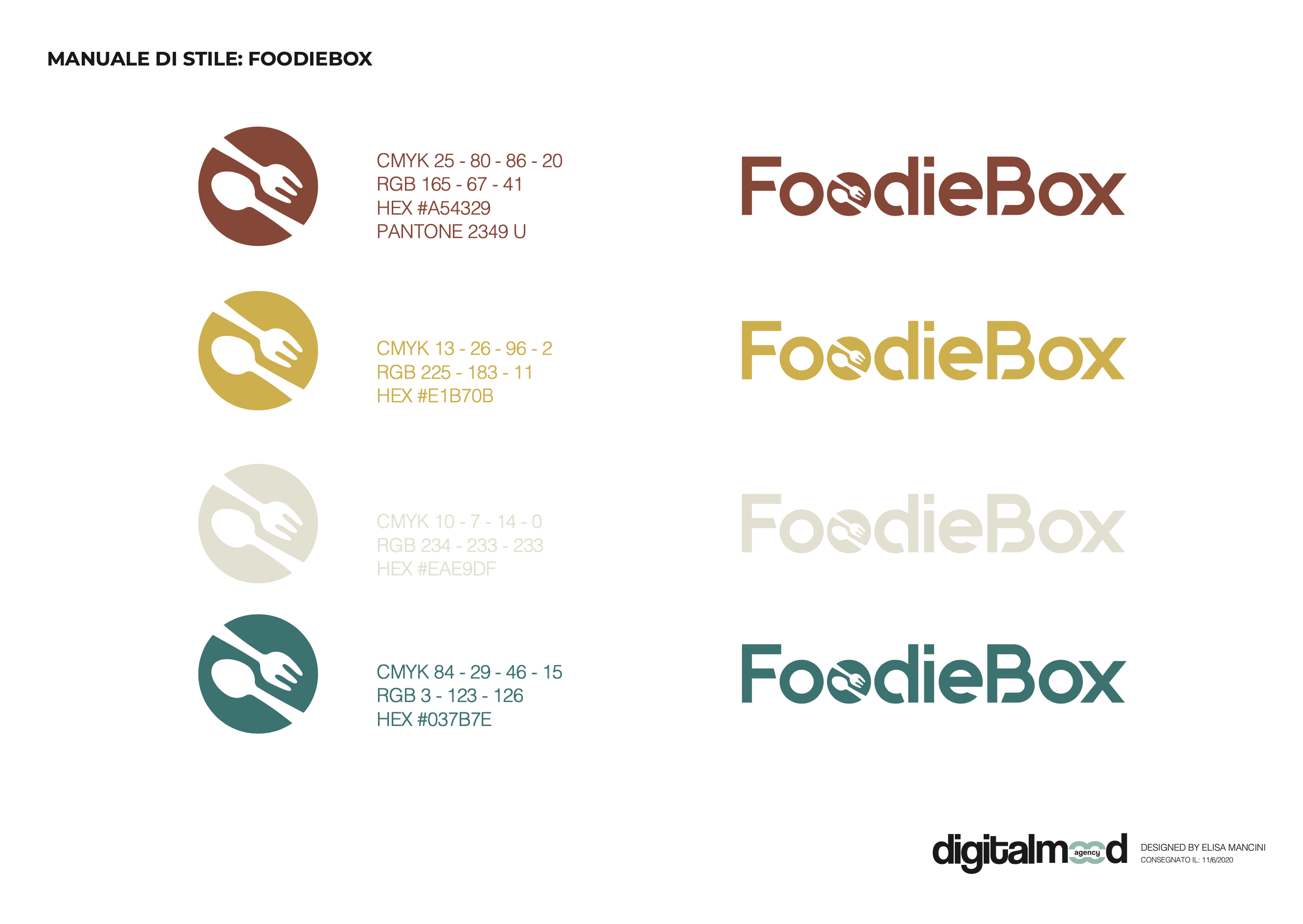 mockup foodiebox 3